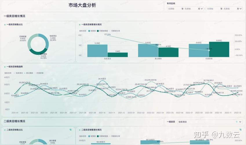 醫藥企業產品組合、營銷策略與渠道管理方法詳解
